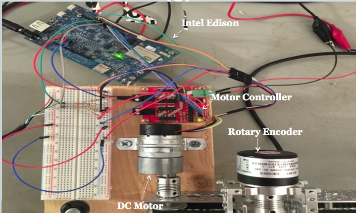 Pendulum Electronics
