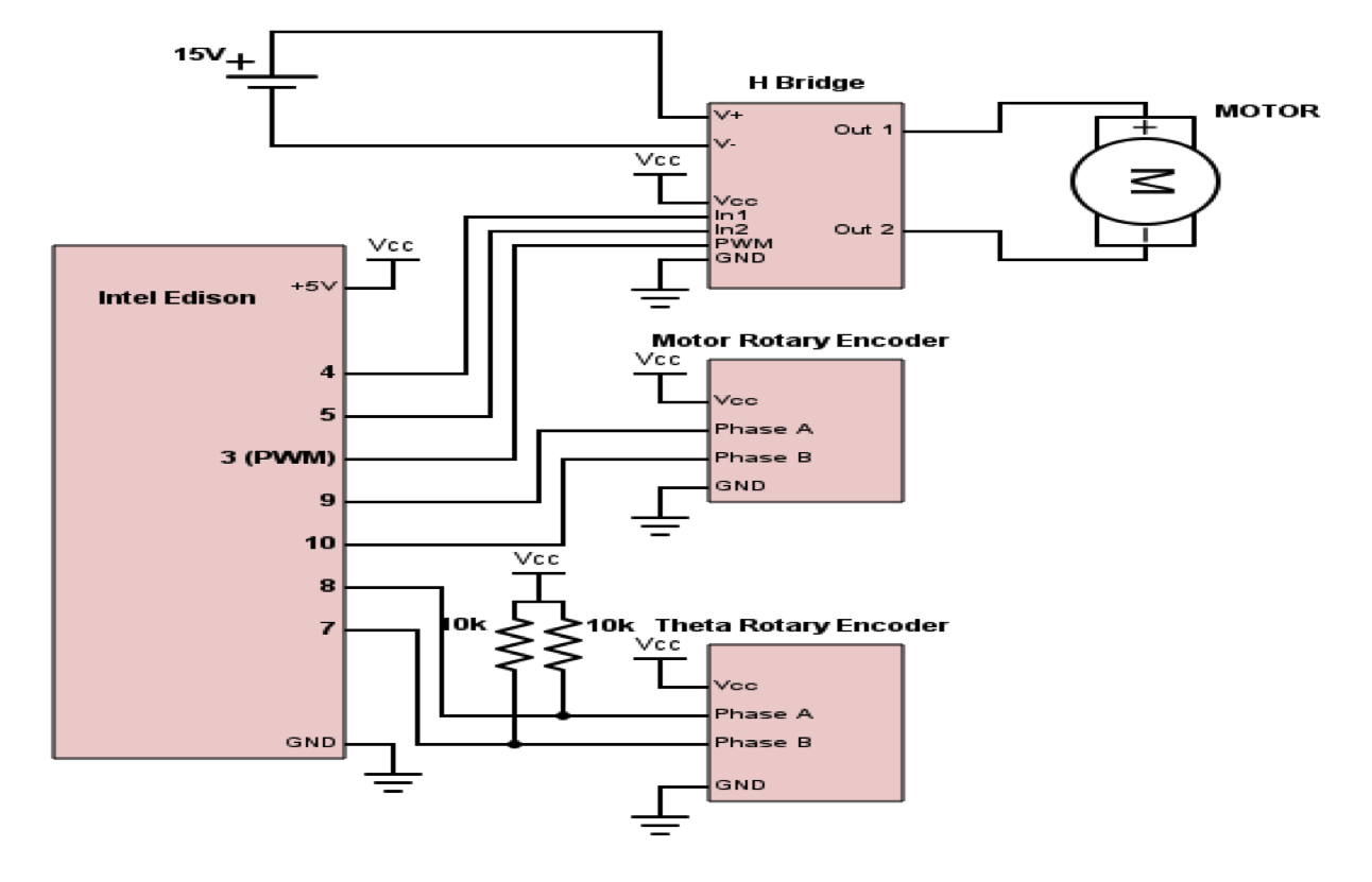Pendulum Electronics Schematic